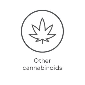 Cannabinoids