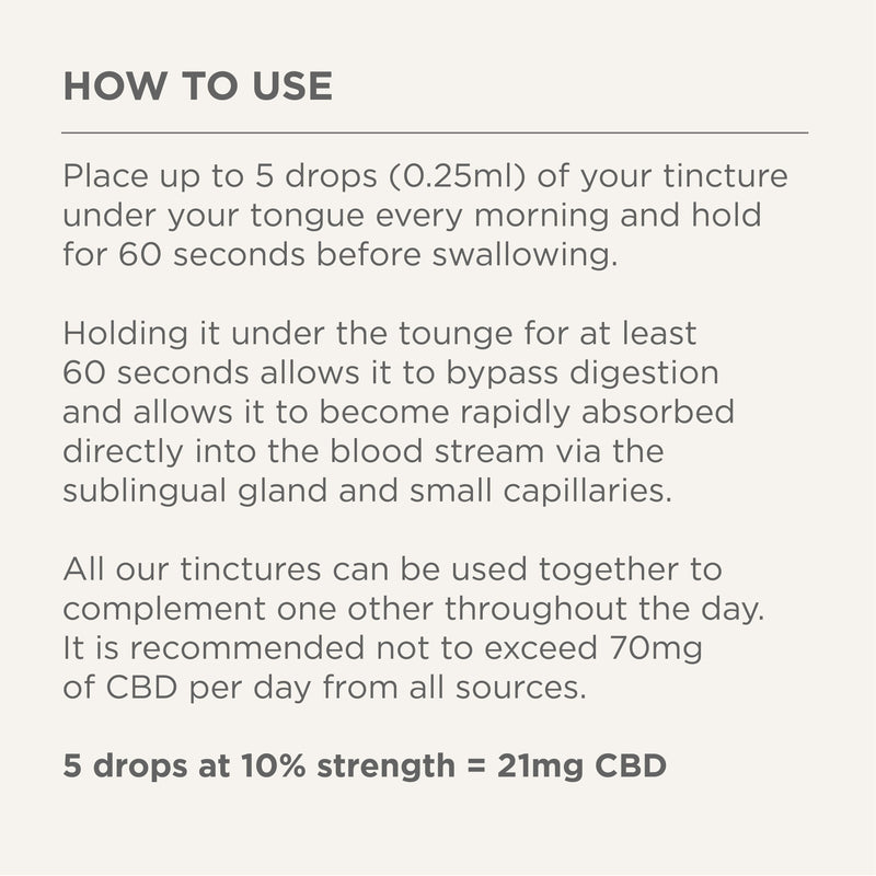 best CBD natural tincture 
